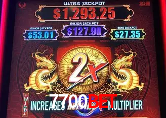 7700Bet Brasília - Casino Guide